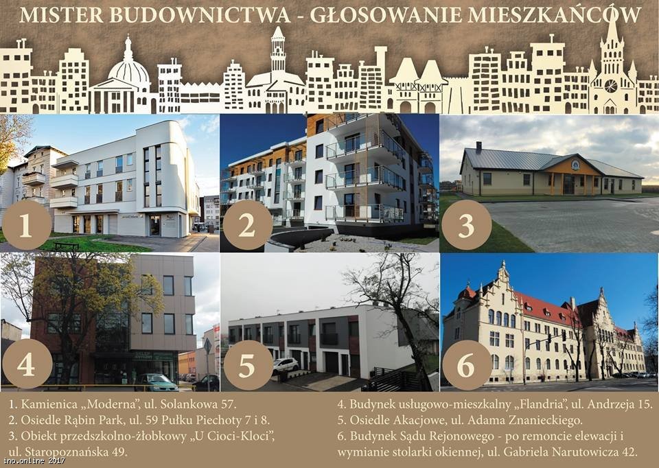 Inowrocław -   W
