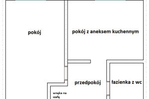 |Solanki - 2pokoje 30m2 PIERWSZE piętro- po kapitalnym remoncie