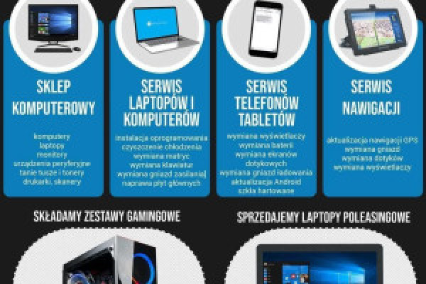 |CHMURKOMP-Jesteśmy dla Was 🙂 Sklep serwis komputerowy/laptopów/telefonów/nawigacji GPS