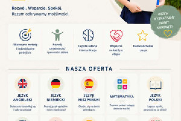 |KOREPETYCJE / TERAPIA