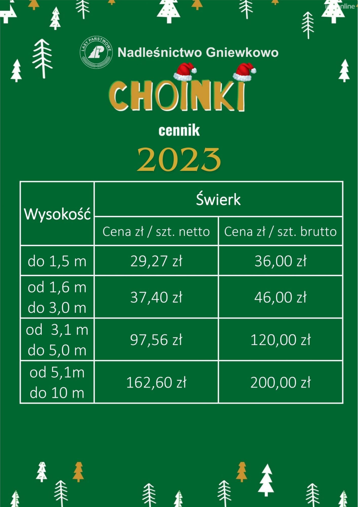 choinki1