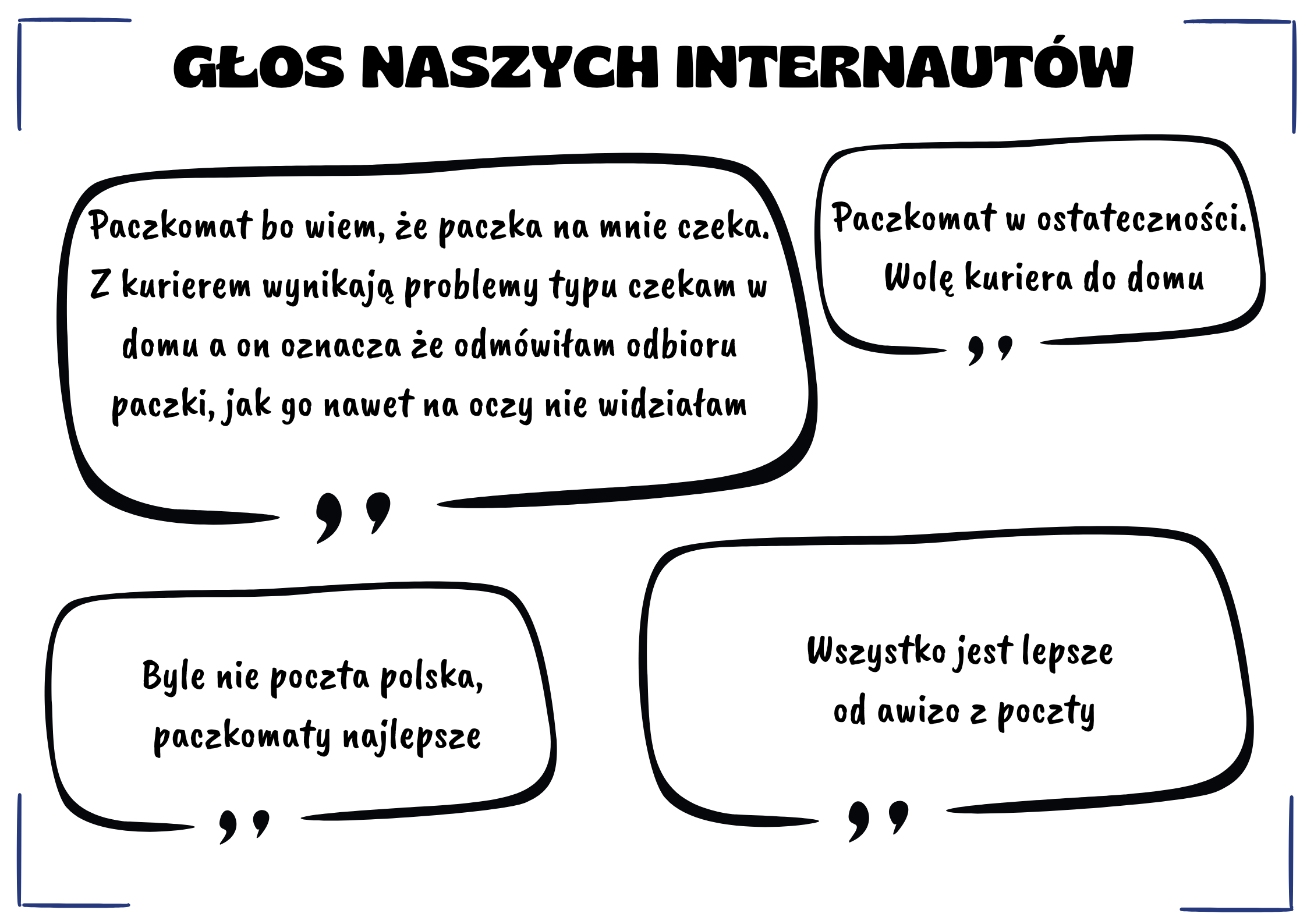 SZABLON GŁOS INTERNAUTOW (4)