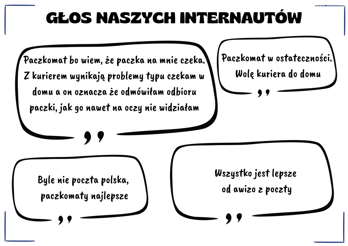 SZABLON GŁOS INTERNAUTOW (4)