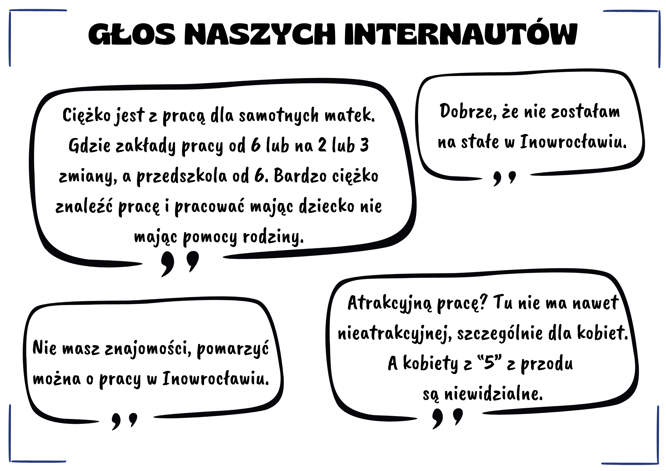 Kopia – SZABLON GŁOS INTERNAUTOW