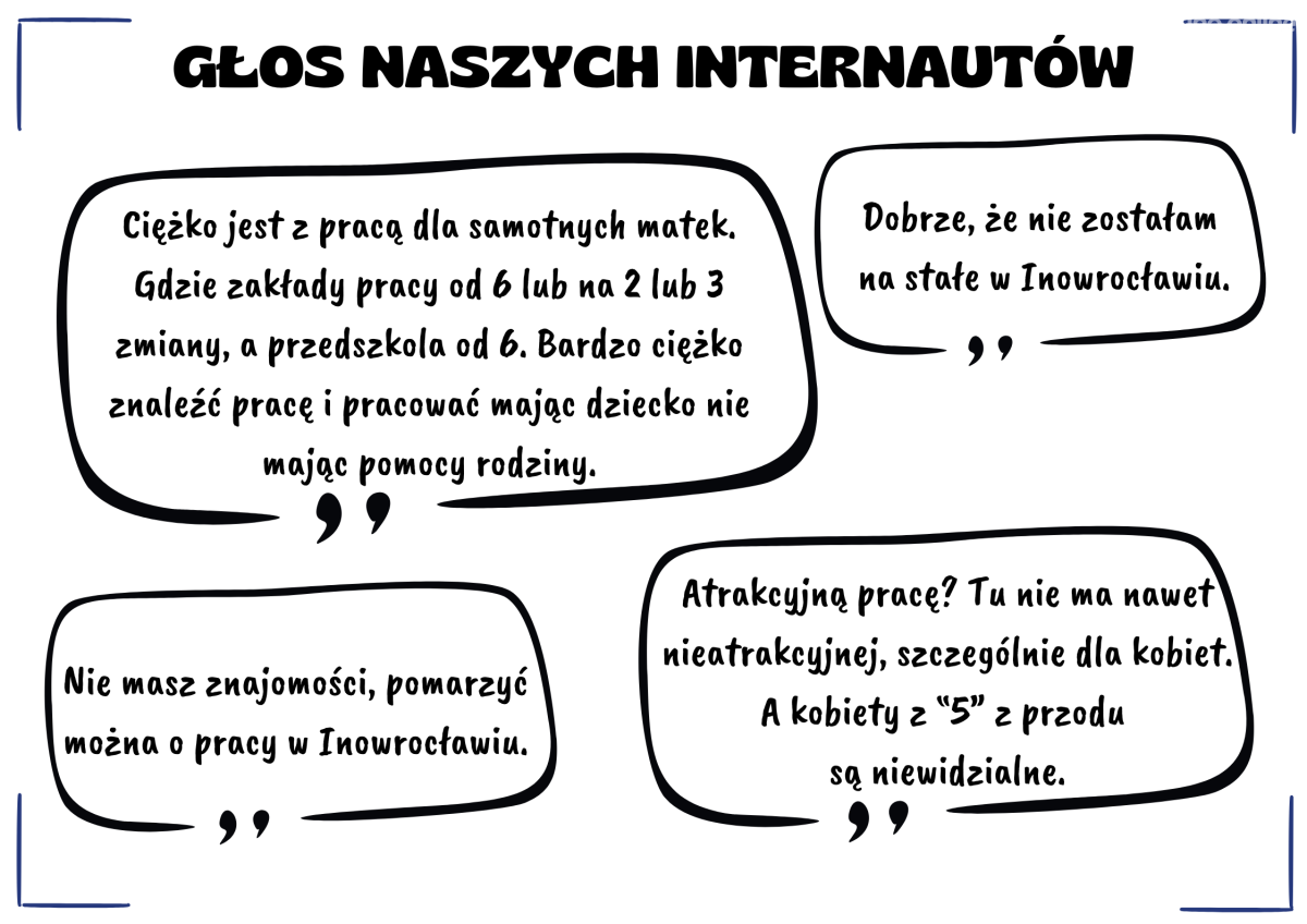 Kopia – SZABLON GŁOS INTERNAUTOW
