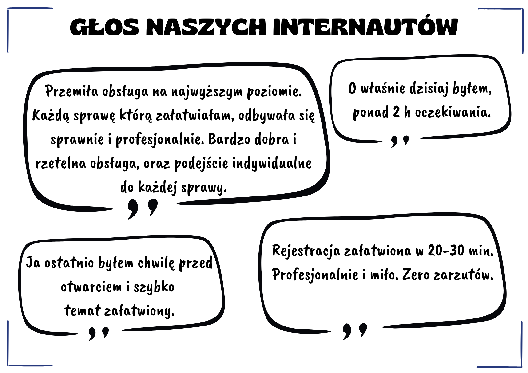 Kopia – Kopia – SZABLON GŁOS INTERNAUTOW