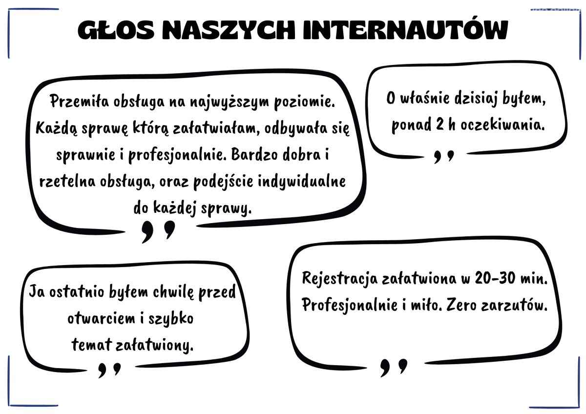 Kopia – Kopia – SZABLON GŁOS INTERNAUTOW