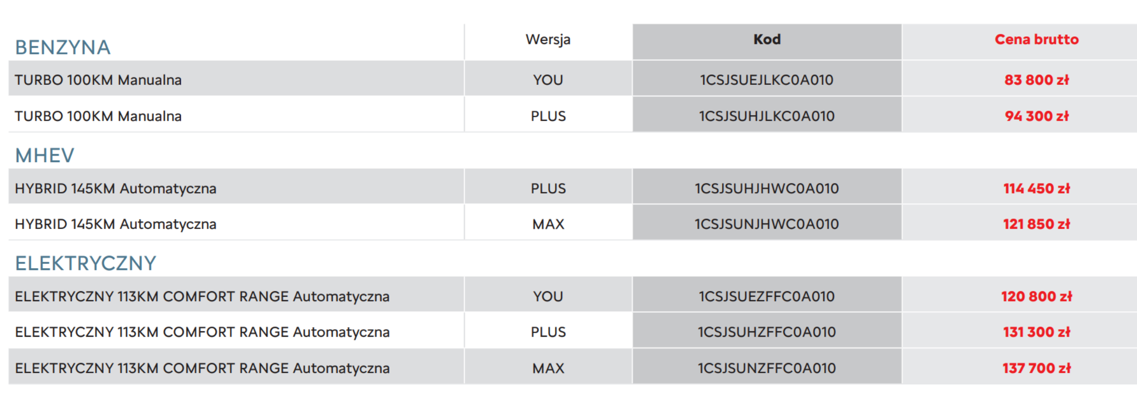 Kopia – ZDJĘCIE GŁÓWNE DO ARTKOLAŻ (5)
