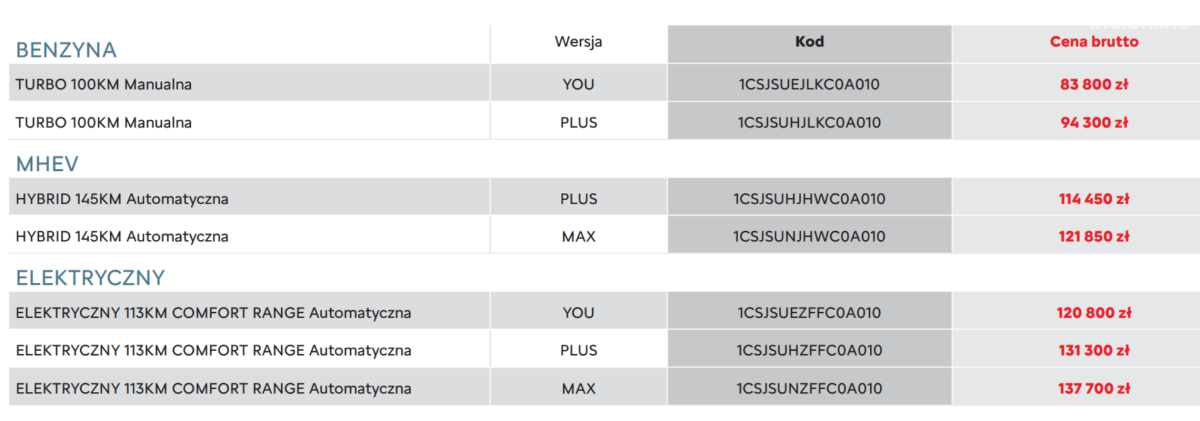 Kopia – ZDJĘCIE GŁÓWNE DO ARTKOLAŻ (5)