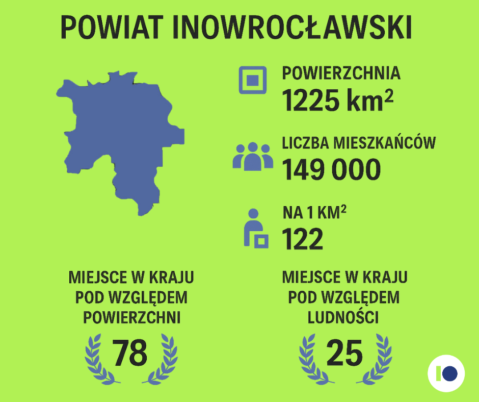 Kopia – Orange White News Update Facebook Post (1)