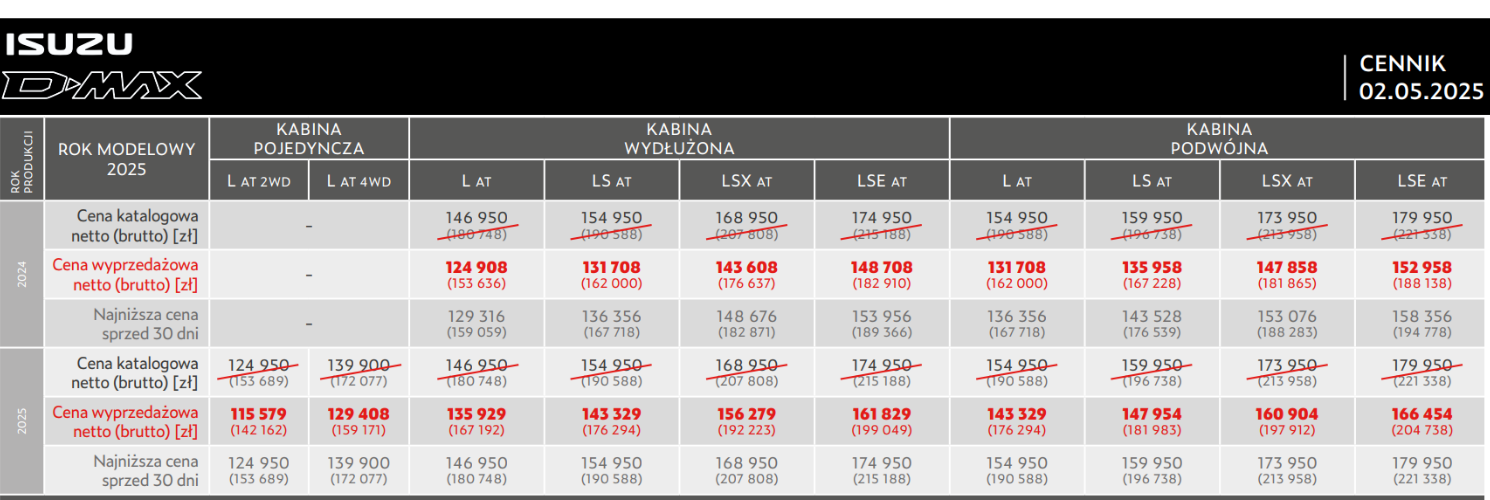 Kopia – ZDJ. GŁÓWNE (2)