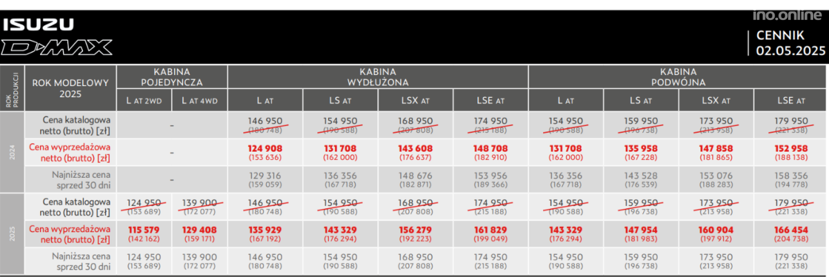 Kopia – ZDJ. GŁÓWNE (2)