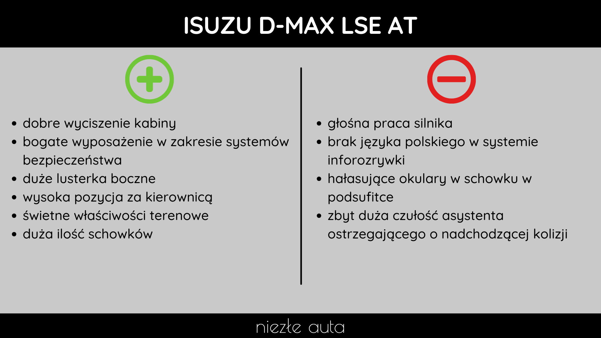 Kopia – MOTO PLUS MINUS