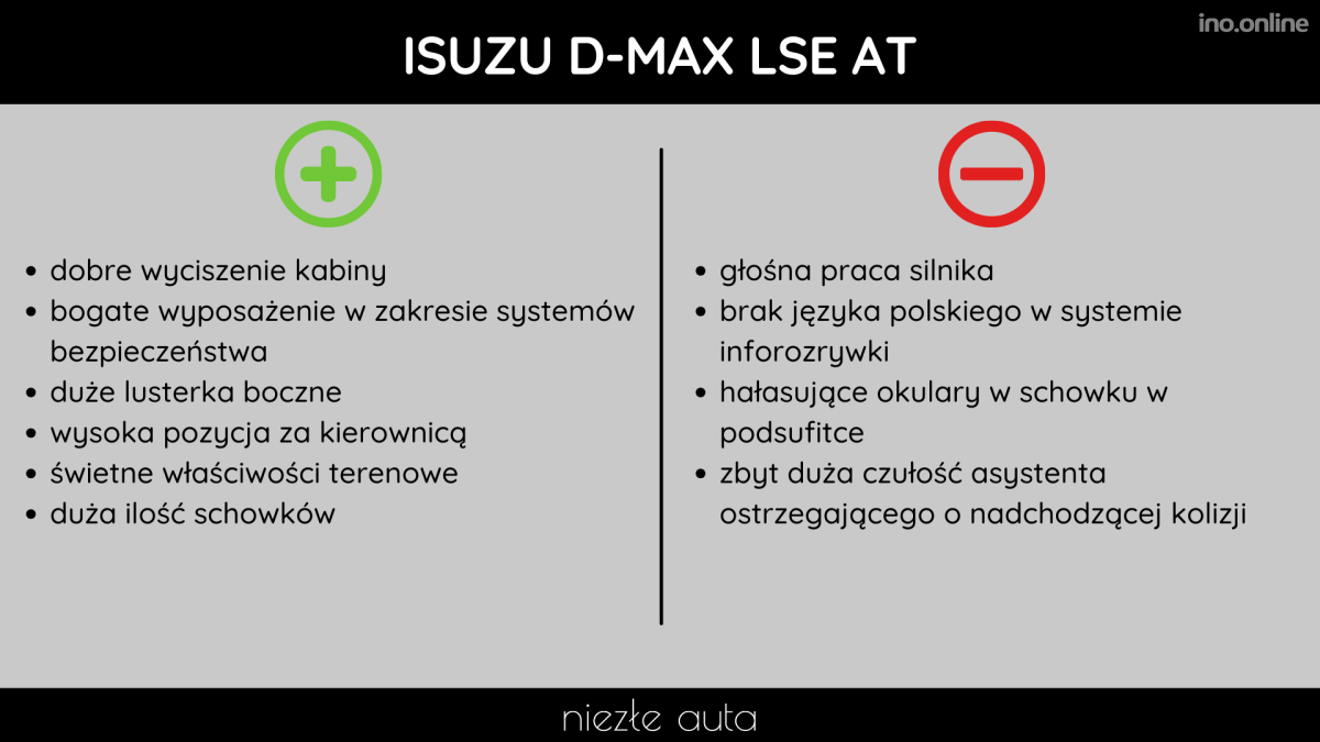 Kopia – MOTO PLUS MINUS