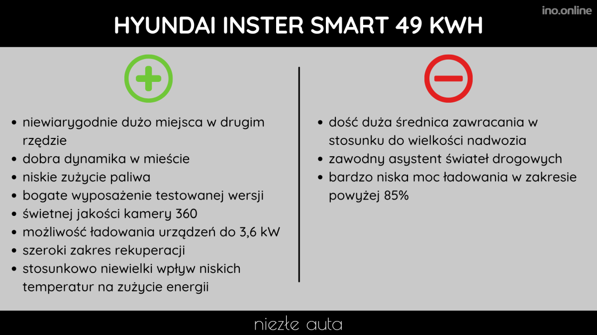 Kopia – MOTO PLUS MINUS (4)