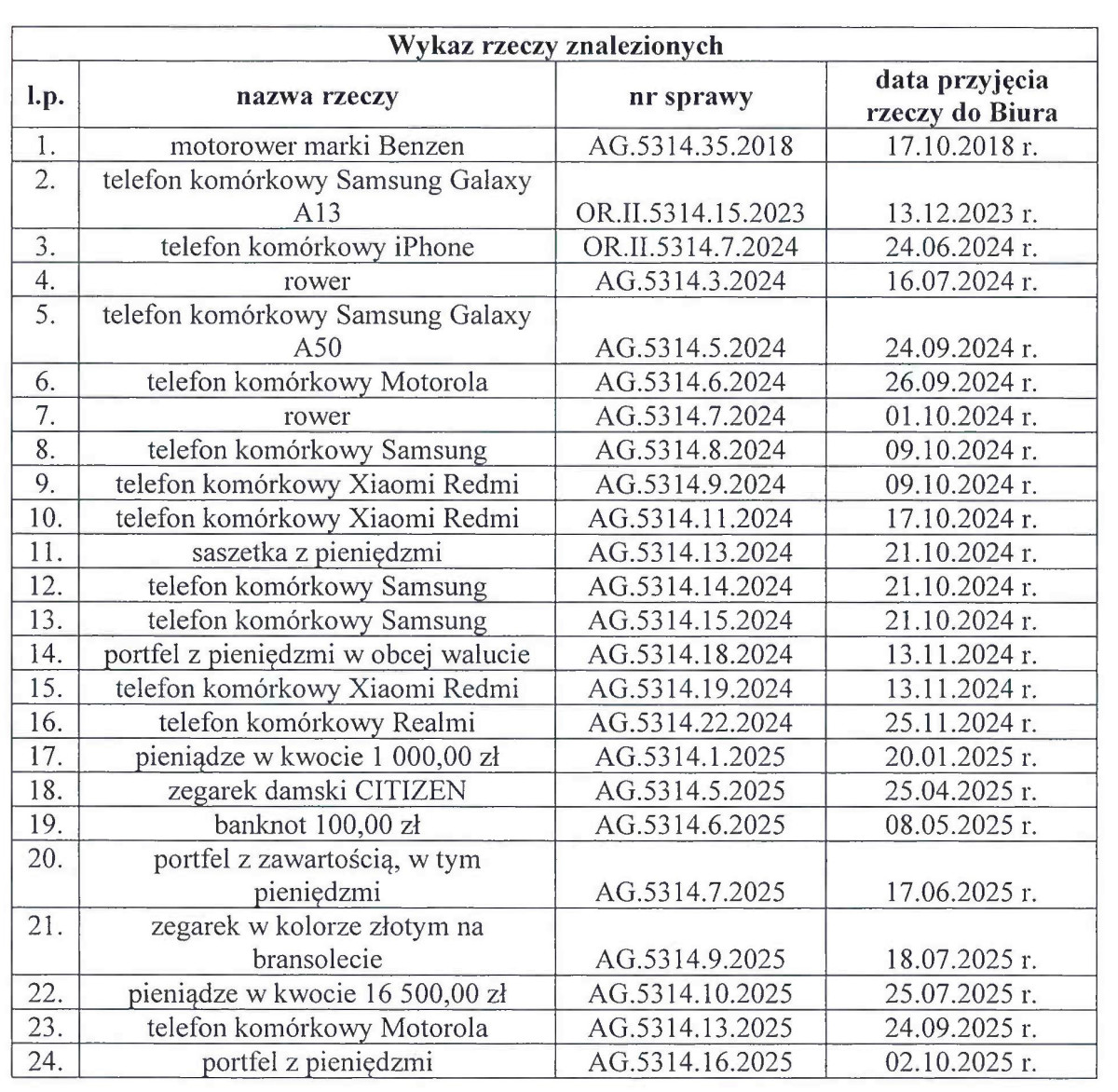 Wezwakknie do odbioru rzeczy-page-001