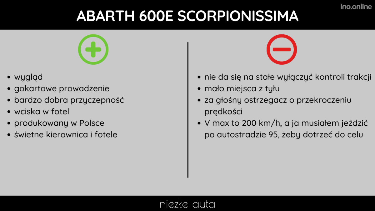 Kopia – MOTO PLUS MINUS (5)