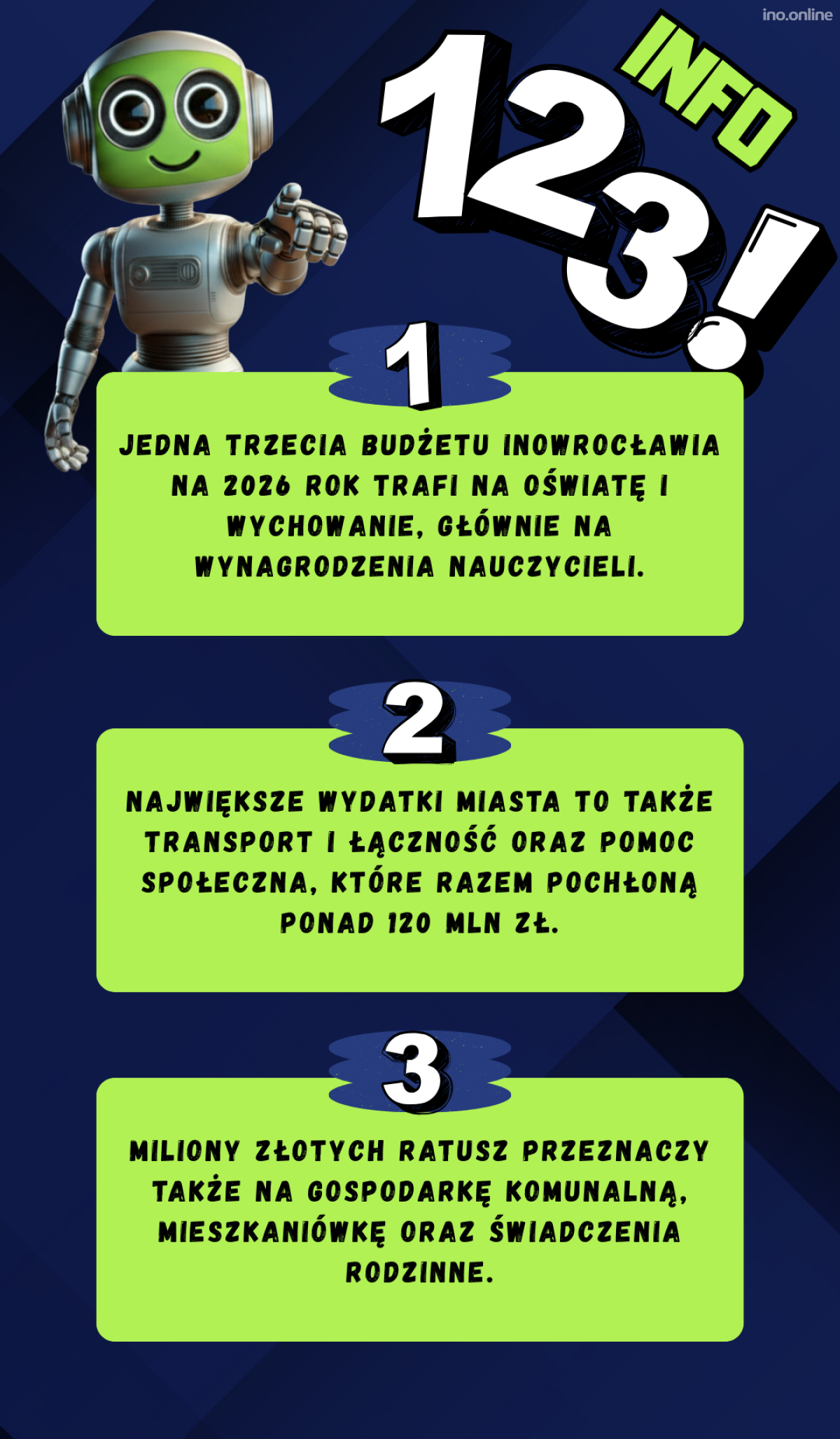 Kopia – INFO W 1, 2, 3