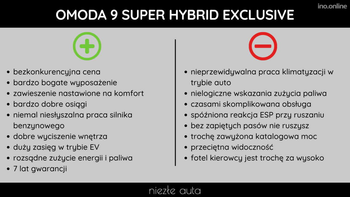 Kopia – Kopia – Kopia – MOTO PLUS MINUS – kopia (1)