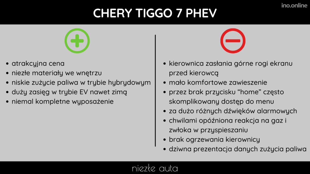 Kopia – MOTO PLUS MINUS – kopia