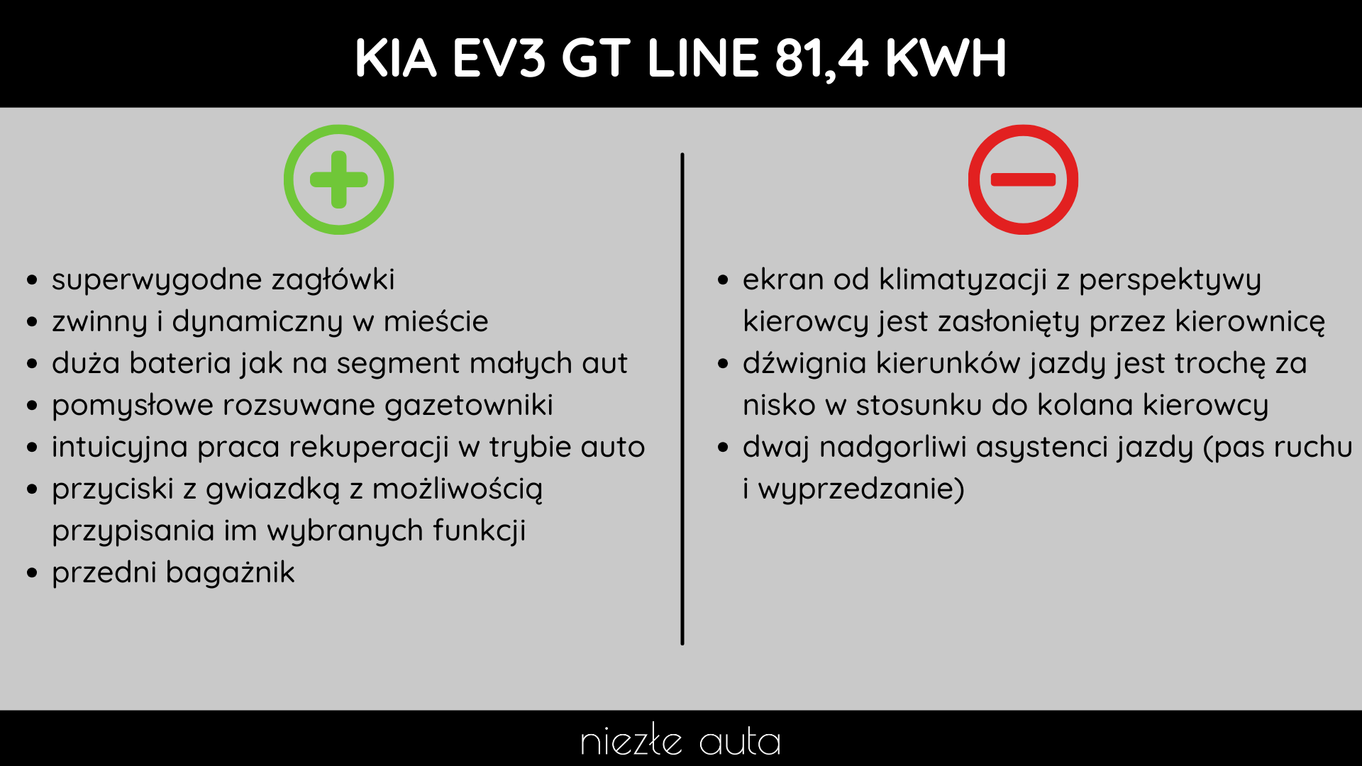 Kopia – MOTO PLUS MINUS – kopia (1)