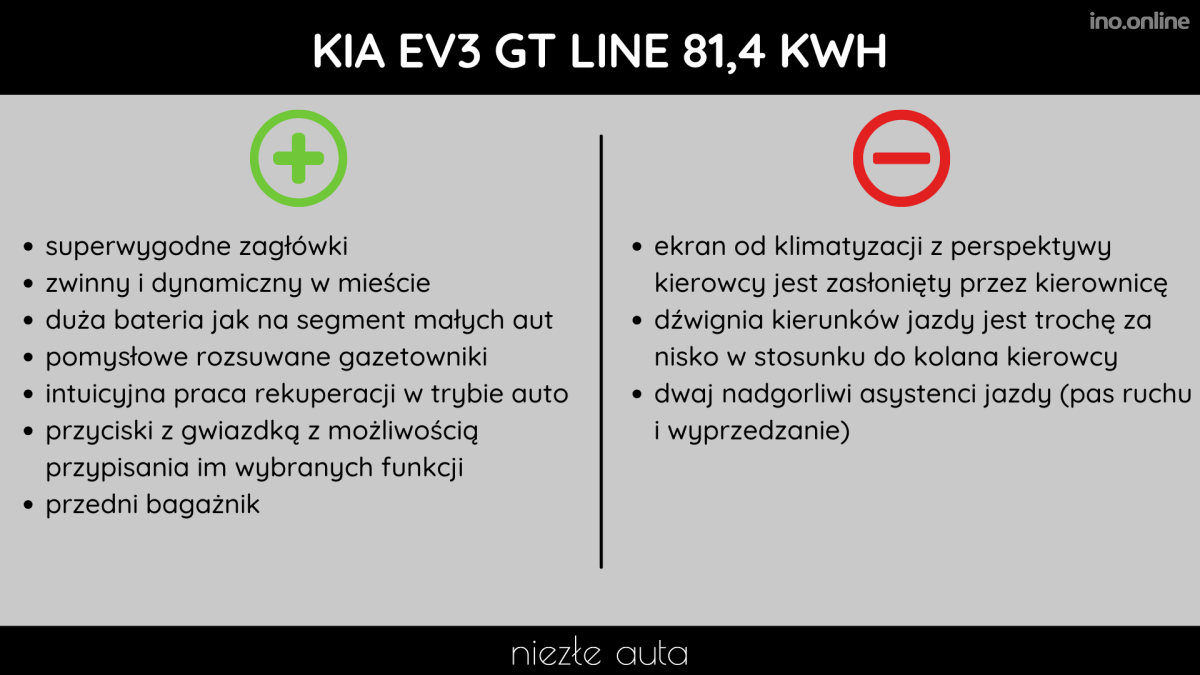 Kopia – MOTO PLUS MINUS – kopia (1)