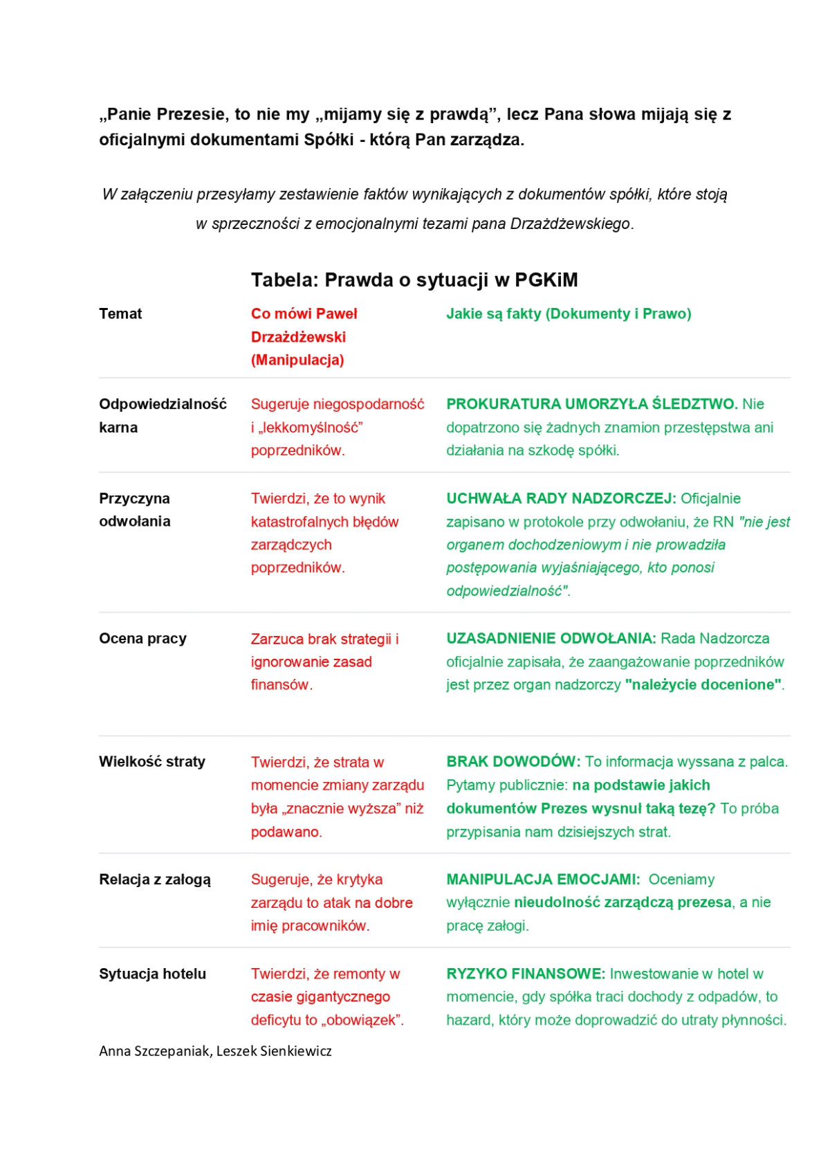 Odp do inoonline na art. Drzażdżewskiego_page-0002