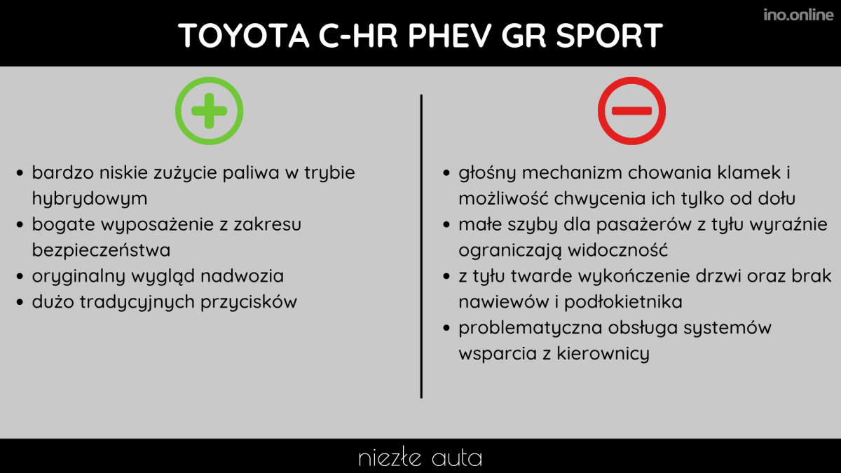 Kopia – MOTO PLUS MINUS