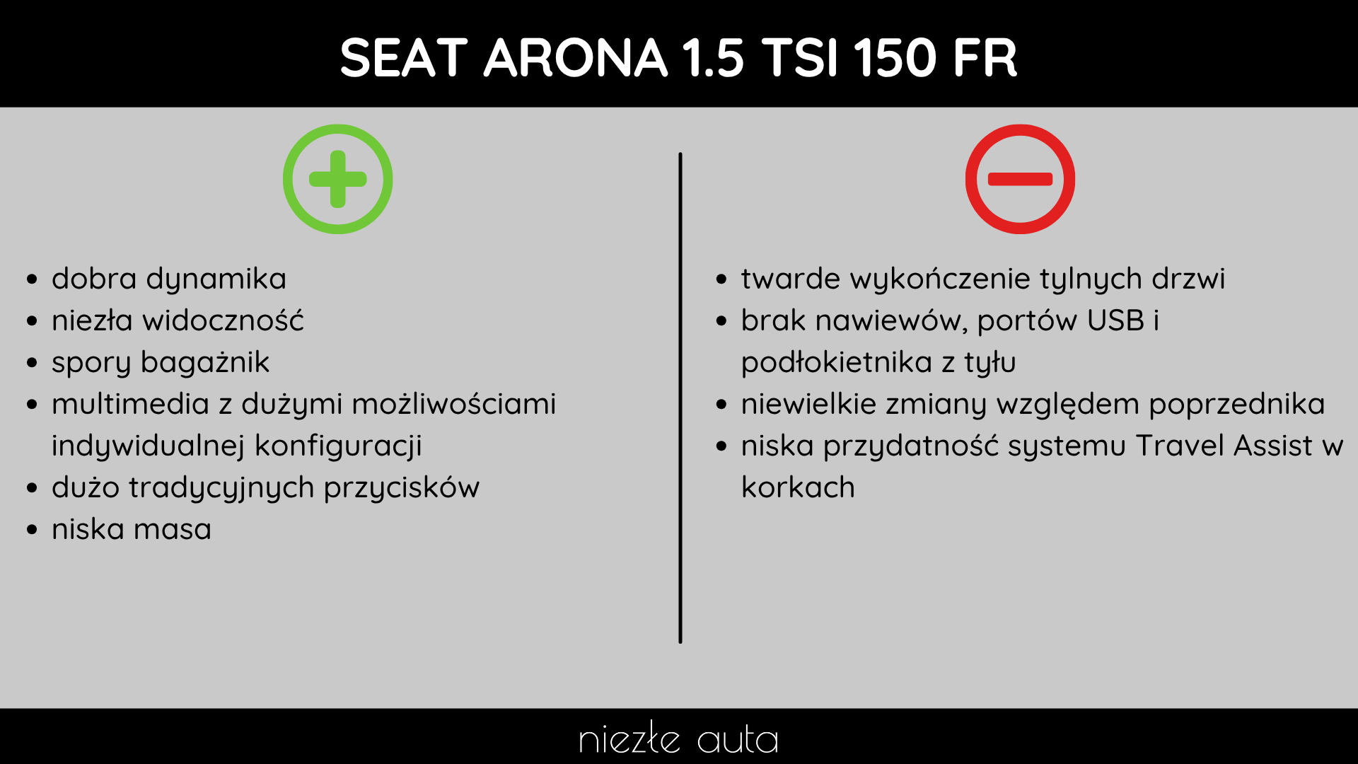 Kopia – Kopia – MOTO PLUS MINUS