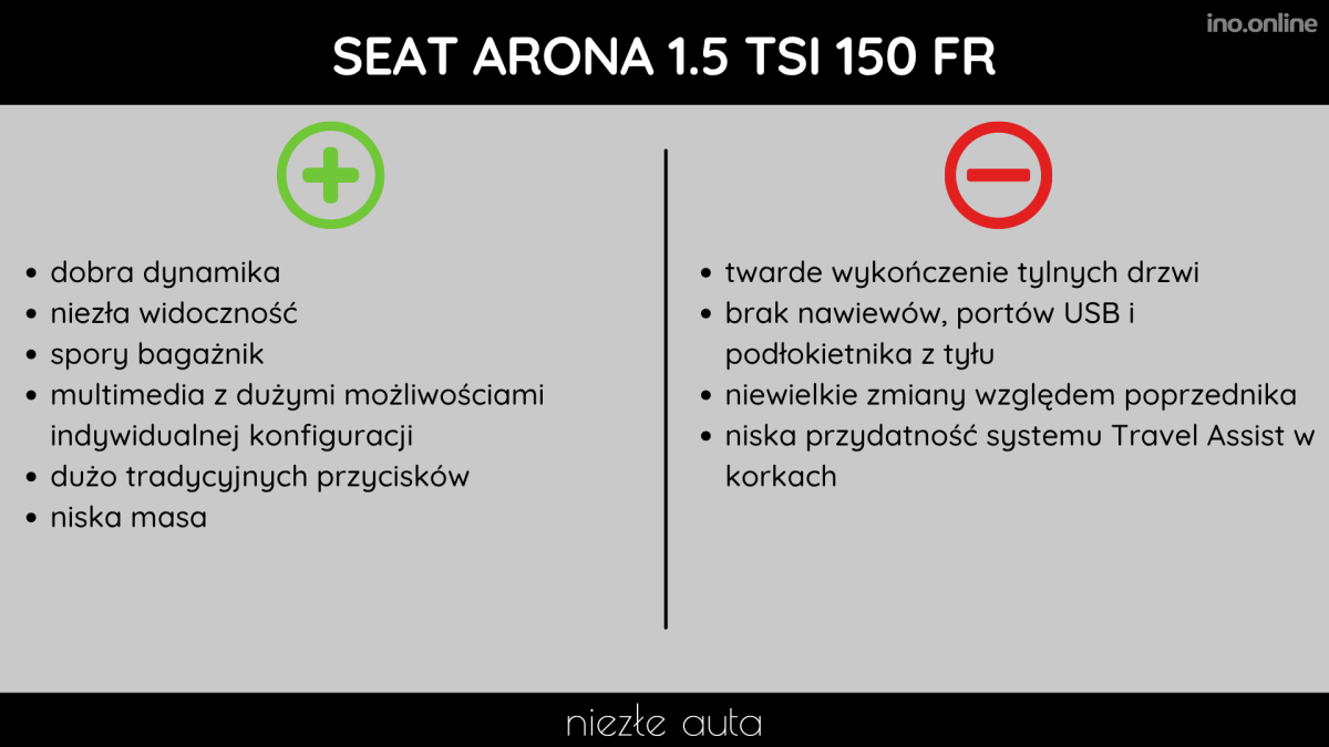 Kopia – Kopia – MOTO PLUS MINUS