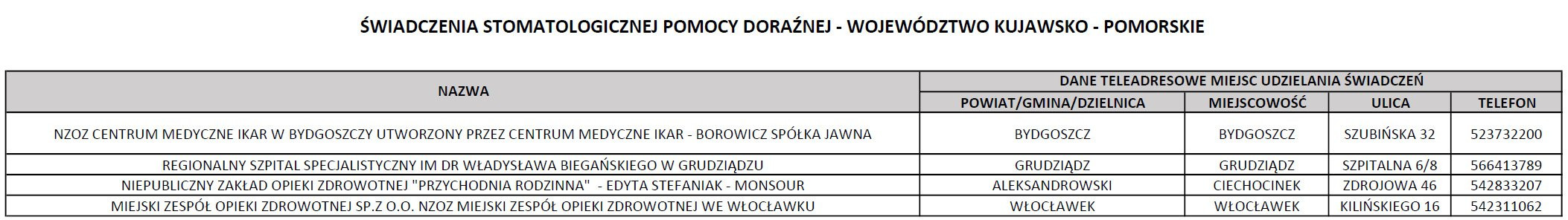 Przechwytywanie w trybie pełnoekranowym 09.06.2020 145646.bmp