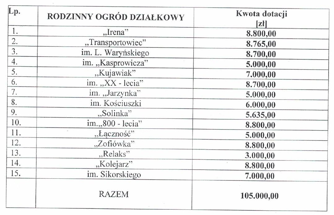 Przechwytywanie w trybie pełnoekranowym 07.07.2020 095020.bmp