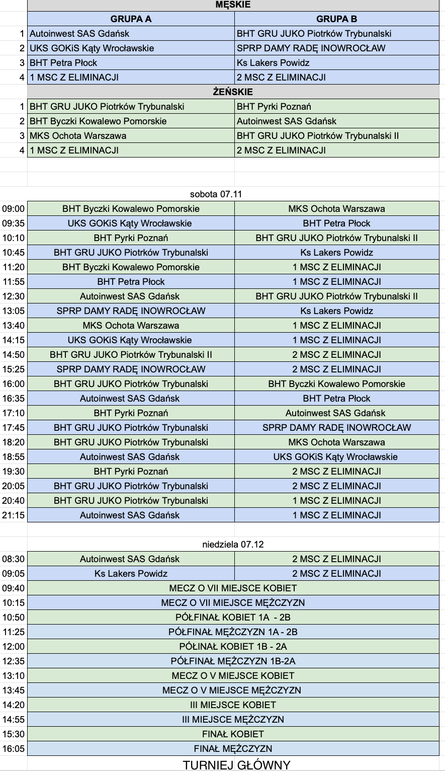 Zrzut ekranu 2020-07-10 o 10.37.24