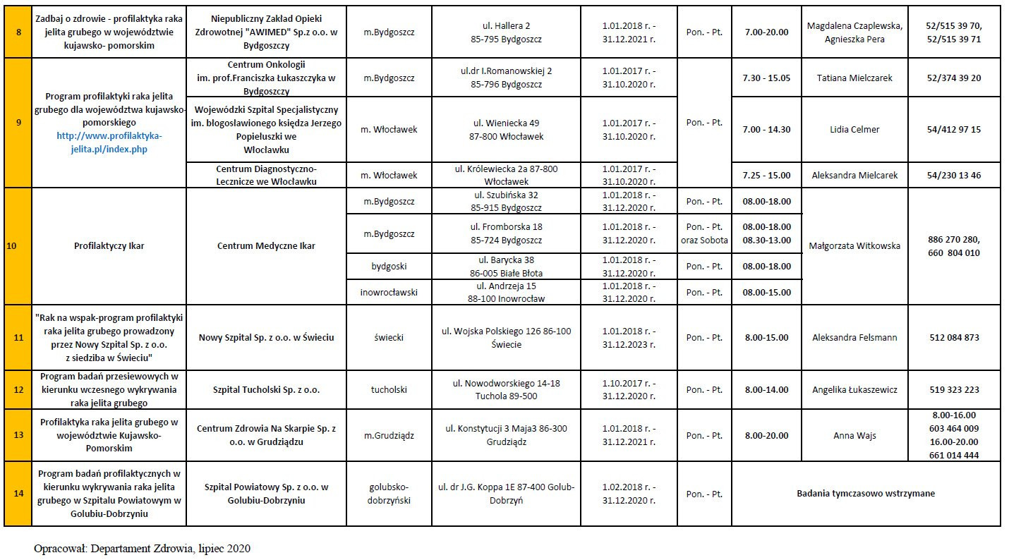 Przechwytywanie w trybie pełnoekranowym 16.07.2020 102101.bmp