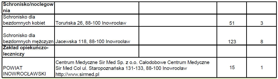 Przechwytywanie w trybie pełnoekranowym 21.07.2020 100609