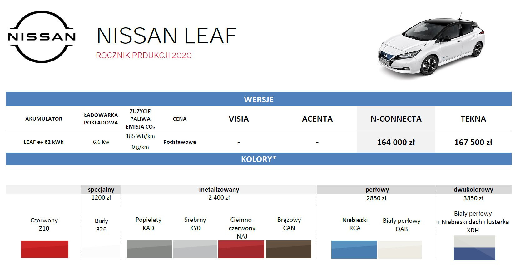 Przechwytywanie w trybie pełnoekranowym 19.08.2020 160522.bmp