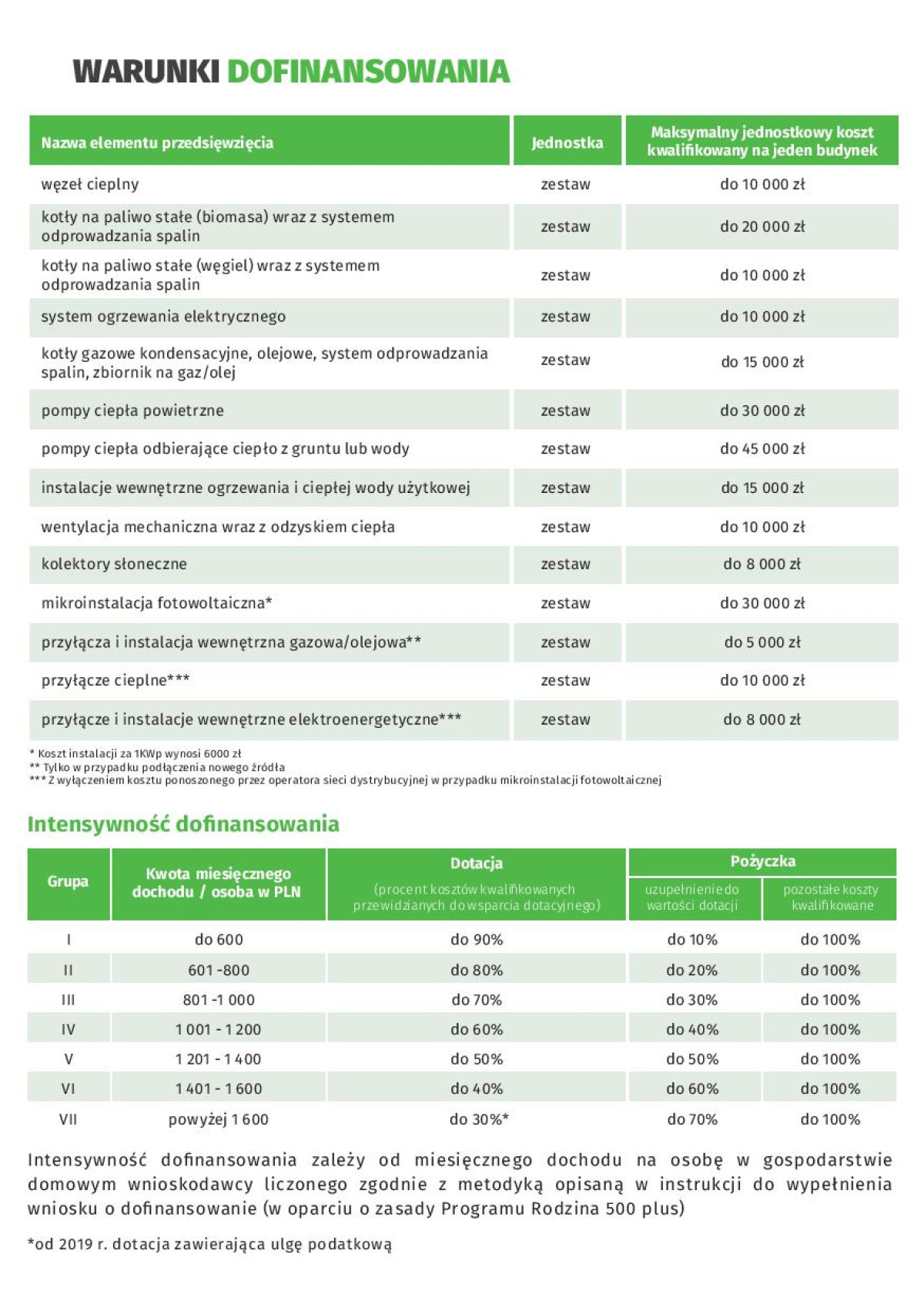 Czyste_powietrze_ulotka-page-007