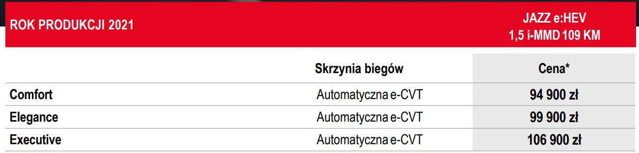 Przechwytywanie w trybie pełnoekranowym 26.02.2021 113436.bmp