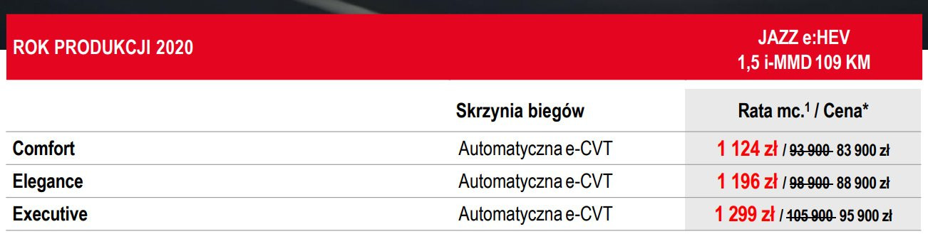 Przechwytywanie w trybie pełnoekranowym 26.02.2021 113450.bmp