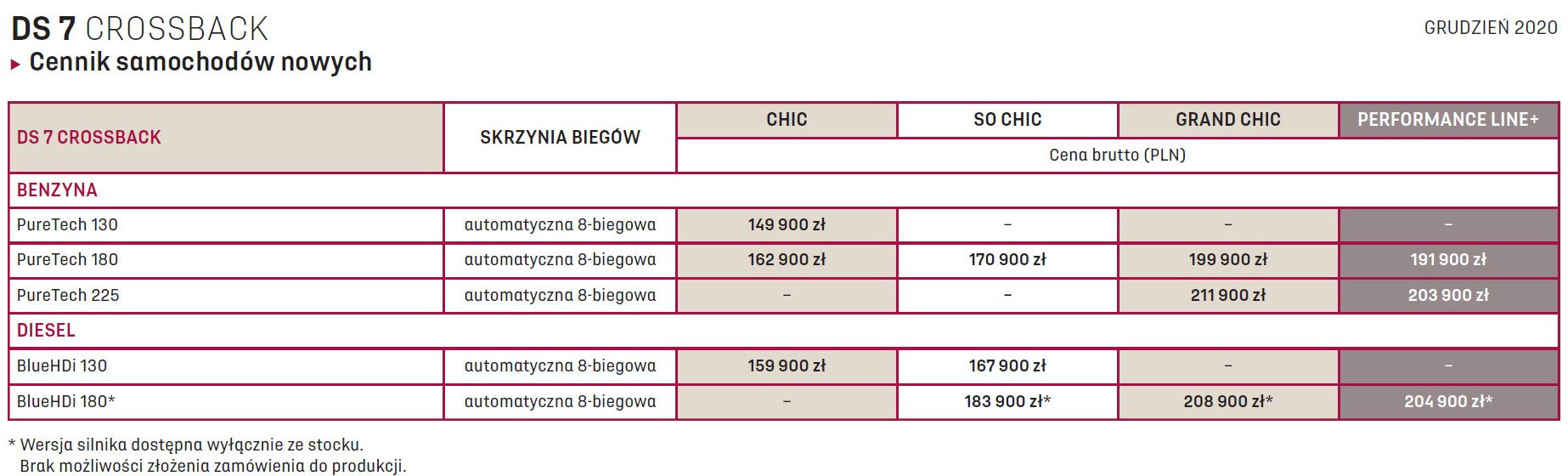 Przechwytywanie w trybie pełnoekranowym 03.03.2021 101434.bmp