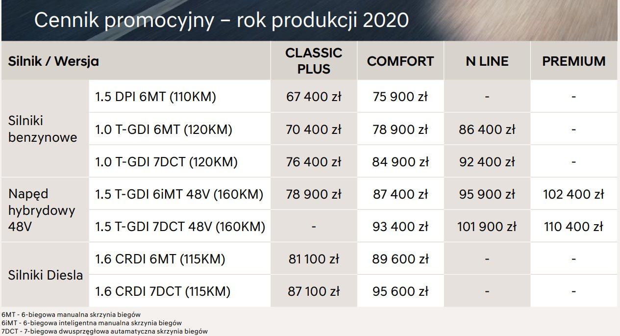 Przechwytywanie w trybie pełnoekranowym 18.03.2021 150300.bmp