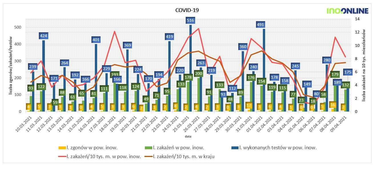 Przechwytywanie w trybie pełnoekranowym 09.04.2021 103634.bmp