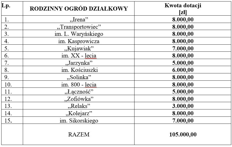 Przechwytywanie w trybie pełnoekranowym 09.07.2021 100143.bmp