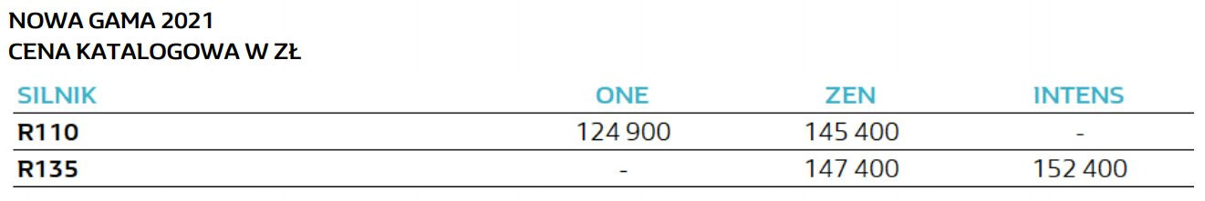 Przechwytywanie w trybie pełnoekranowym 15.07.2021 174500.bmp