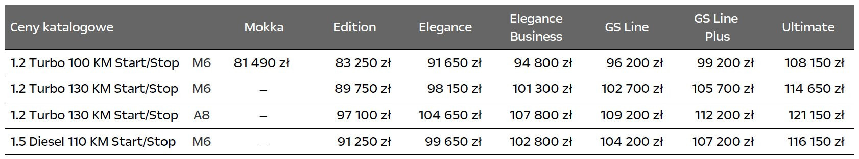 Przechwytywanie w trybie pełnoekranowym 01.08.2021 110911.bmp