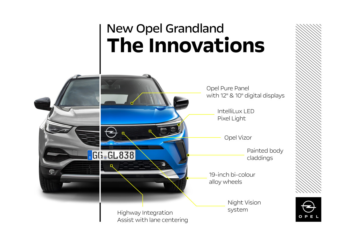 02-Opel-Grandland-516046_61a49b6fe7c10