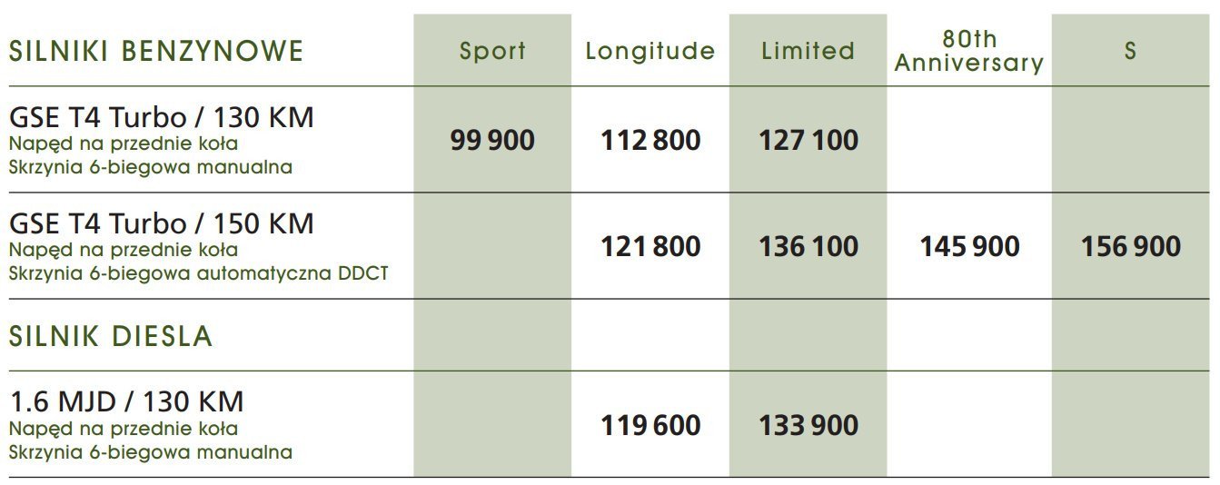 Przechwytywanie w trybie pełnoekranowym 30.11.2021 093318.bmp