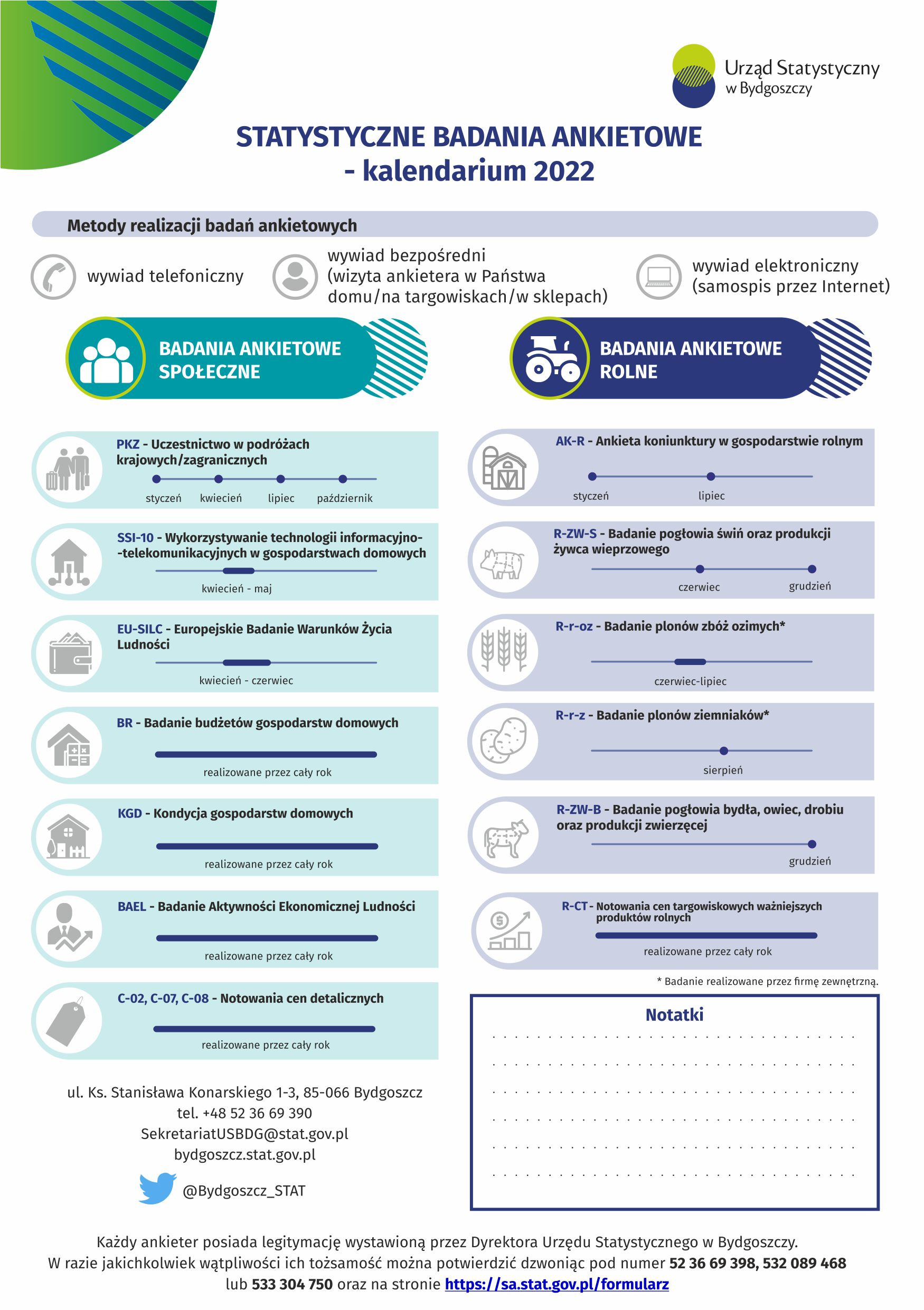 kalendarz2022_krzywe_2