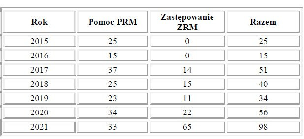 Przechwytywanie w trybie pełnoekranowym 20.01.2022 091721.bmp