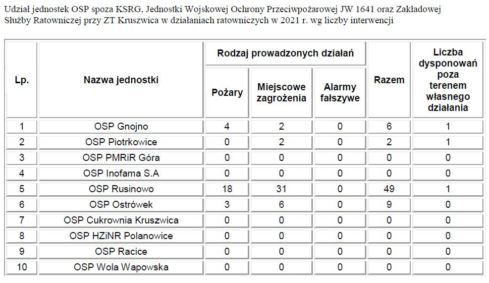 Przechwytywanie w trybie pełnoekranowym 20.01.2022 094320.bmp
